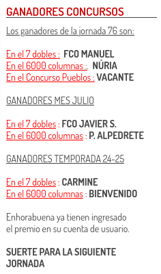 Ganadores ultima Jornada